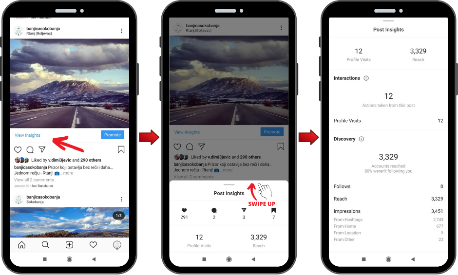 analitika instagram objave